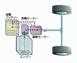 epower_system