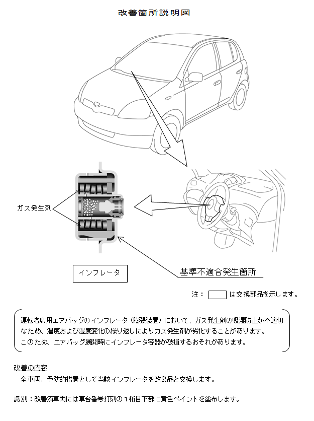 ✴︎ご成約品✴︎リピーター様　イベント割引　４点 tobibashi (@tobibashi) / X