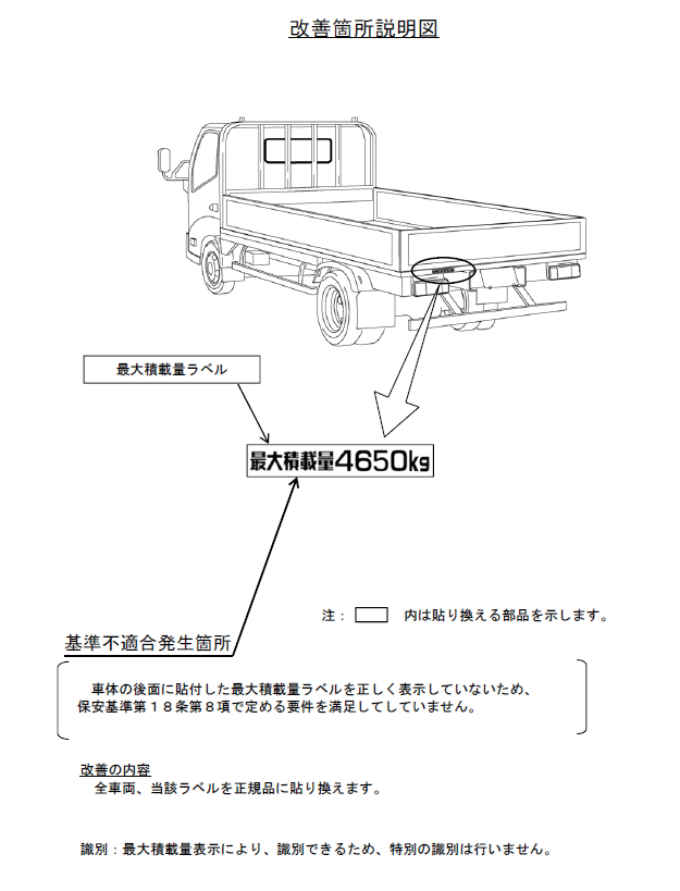と互換性がある トヨタ タウンエース YR21 44250-27060 44250-27050