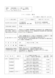 190418 リコール届出一覧表