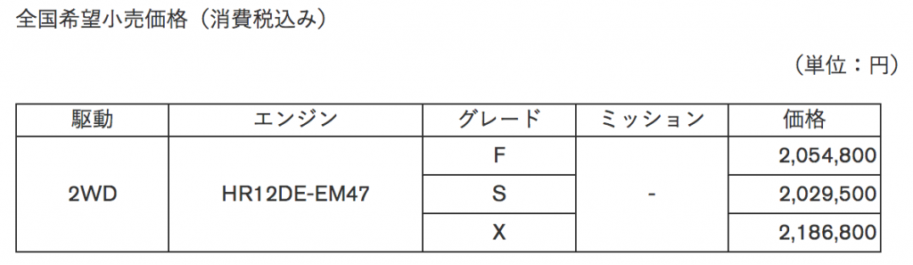 スクリーンショット 2020-11-24 12.51.44