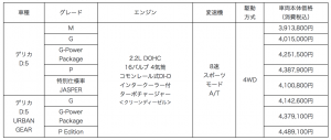 スクリーンショット 2020-12-10 15.19.21