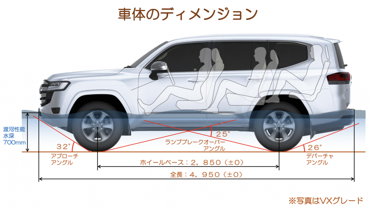 スクリーンショット 2021-07-29 15.38.35