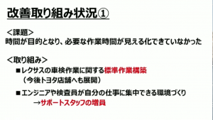 スクリーンショット 2021-09-29 15.03.49