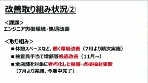 スクリーンショット 2021-09-29 15.04.41