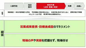 スクリーンショット 2021-09-29 15.11.47