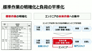 スクリーンショット 2021-09-29 15.12.38