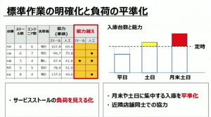 スクリーンショット 2021-09-29 15.13.07