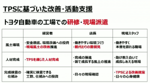 スクリーンショット 2021-09-29 15.14.57