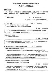 220428_令和４年度国土交通省関係予備費の使用について