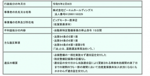 スクリーンショット 2023-02-09 9.44.48