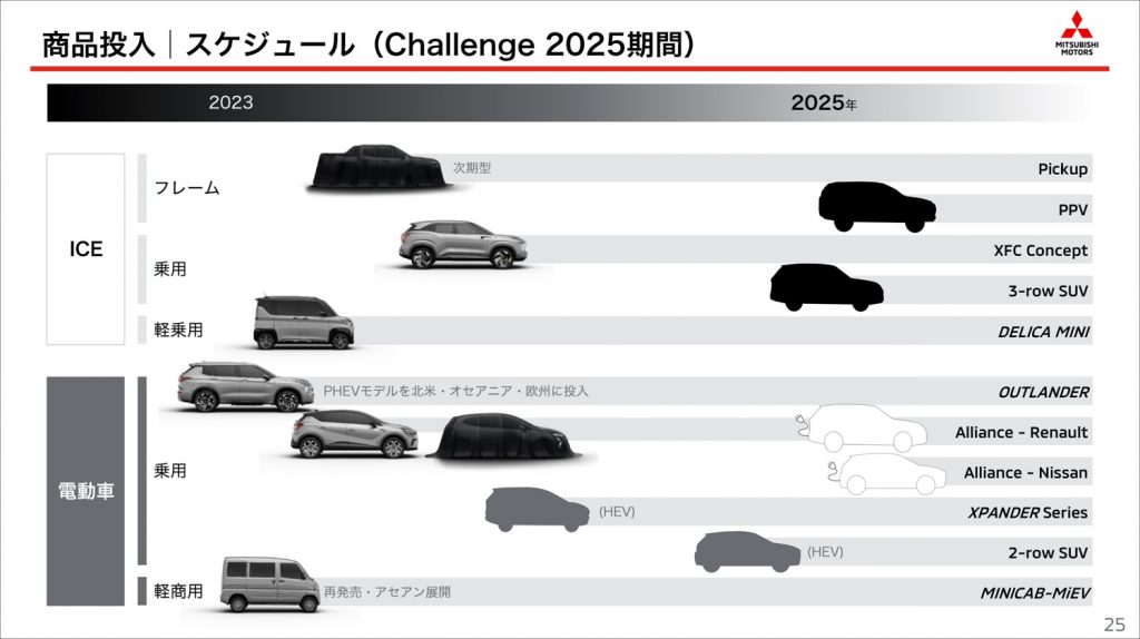 mitsubishi2025b