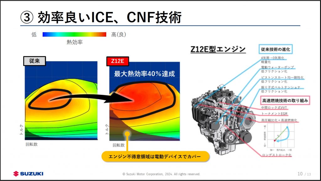 suzuki_presentation_4