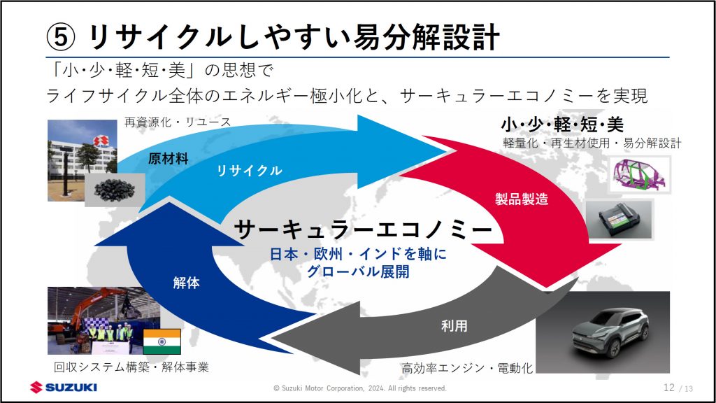 suzuki_presentation_6